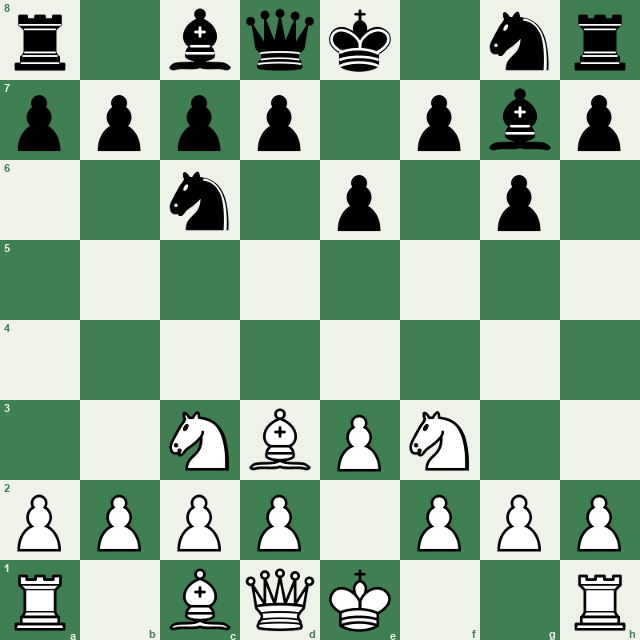 Chess position after 1. Nf3 Nc6 2. e3 g6 3. Nc3 e6 4. Bd3 Bg7